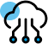 AI search