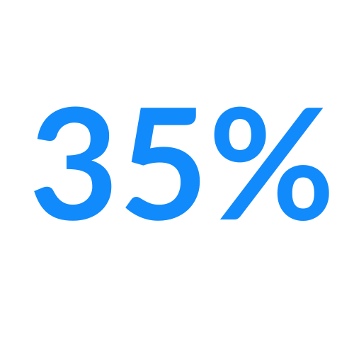 B2B Commerce LP - 35% Image