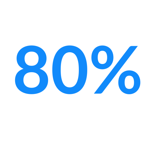 B2B Commerce LP - 80% Image-1