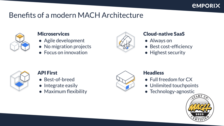 Benefits of a modern MACH Architecture