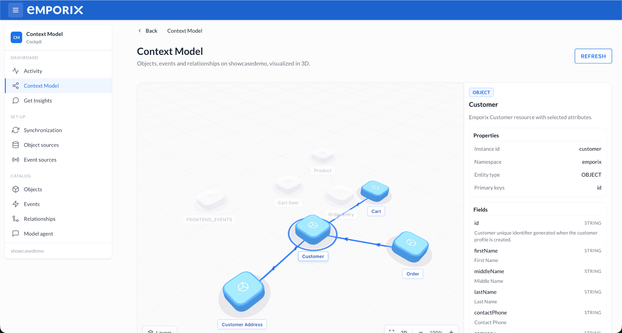 The Context Model opened inside the Emporix interface