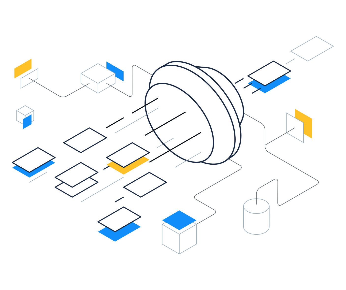 Composable Commerce Platform