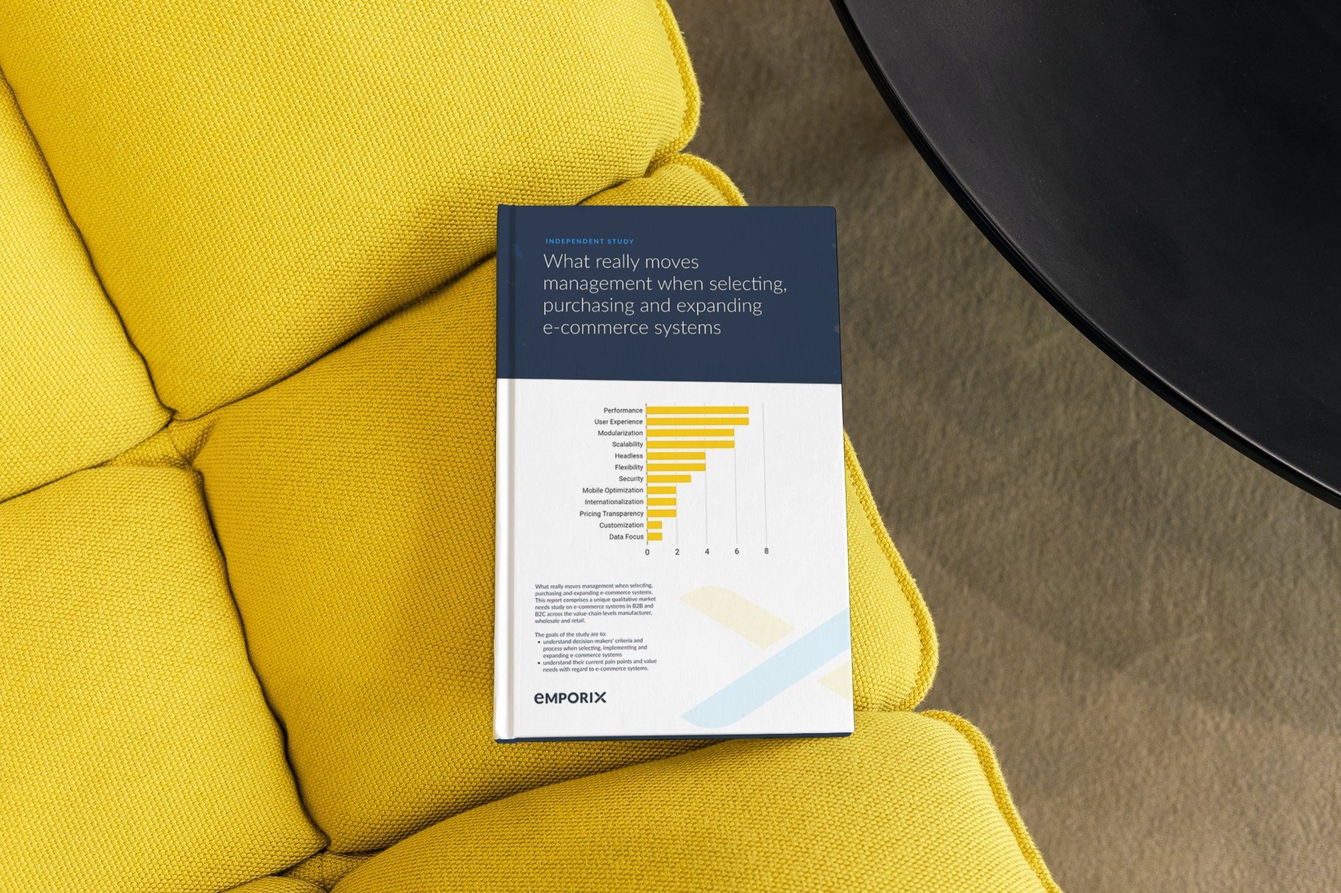Market Research on Digital Commerce
