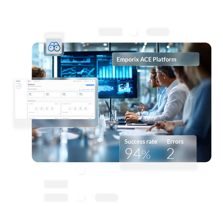 Hero-Product-Overview-Ace_Platform-Image
