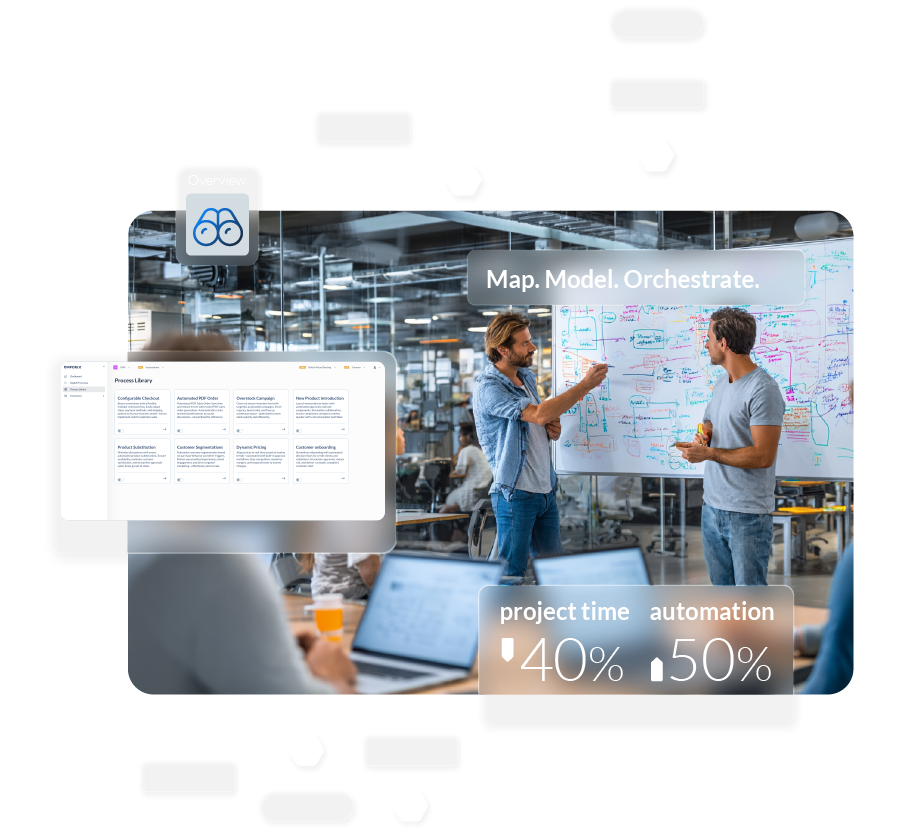 Hero-Product-Overview-Value_Streams-Image