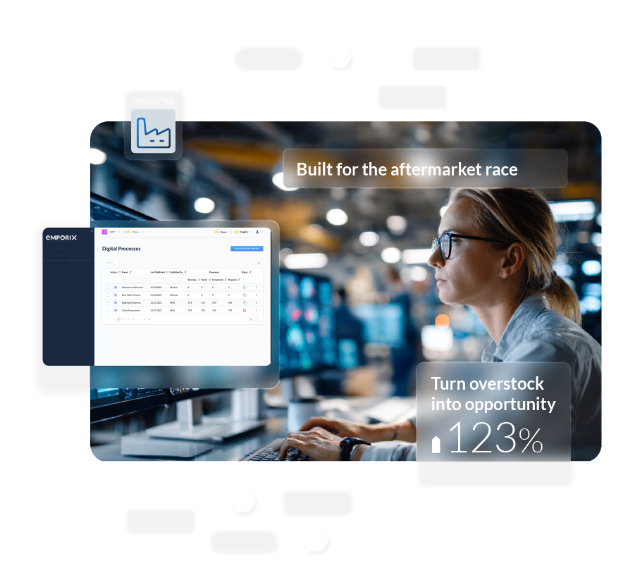 Hero-Solutions-Industries-Automotive_and_Aftermarket-Image