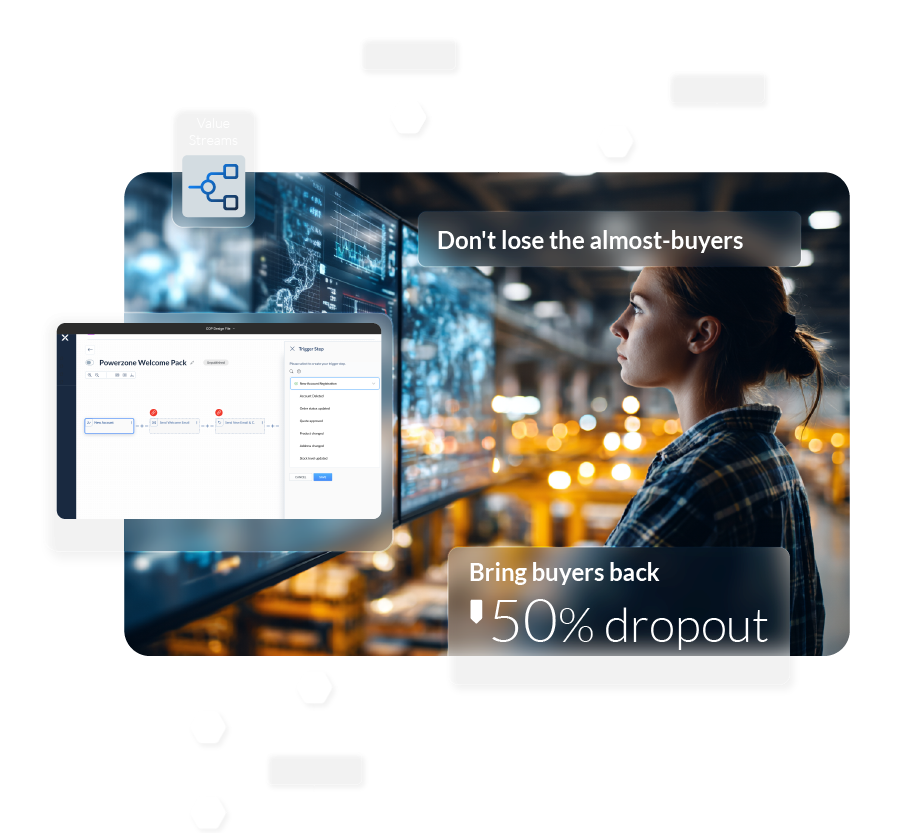 Hero-Solutions-Value_Streams-Abondoned Cart-Image