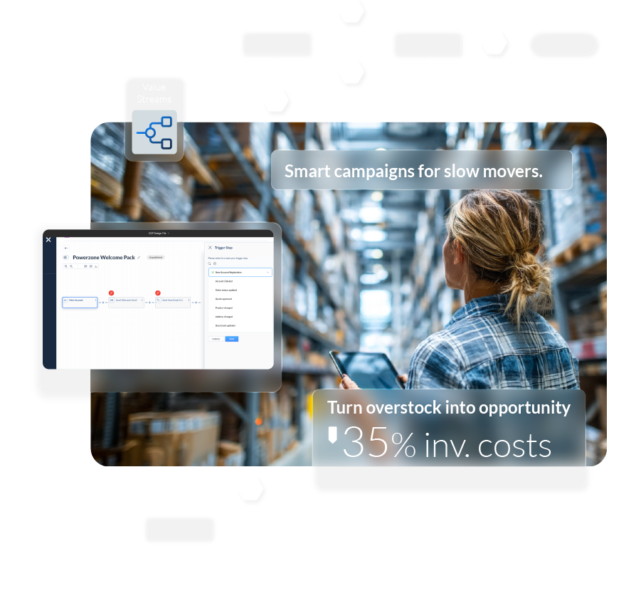 Hero-Solutions-Value_Streams-Highstock_Promotion-Image