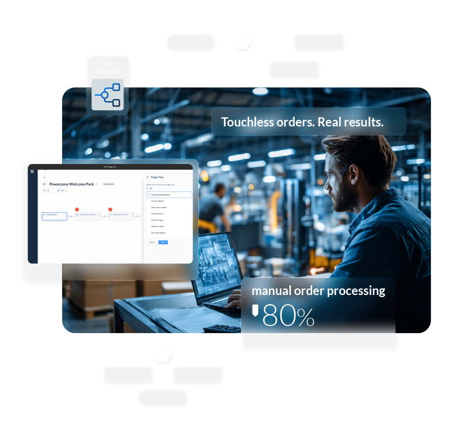 Hero-Solutions-Value_Streams-Purchase_Order_Automation-Image