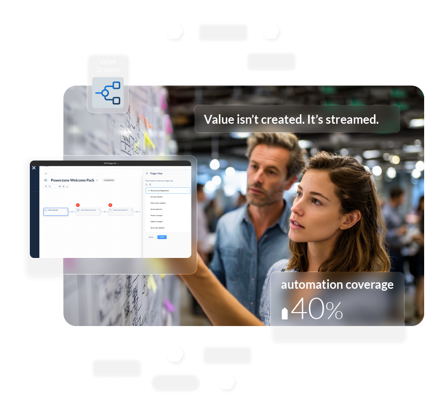 Hero-Solutions-Value_Streams-VS_Overview-Image