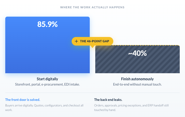 LP-WBR-Expert-Roundtable-infographic LP-WBR-Expert-Roundtable-infographic