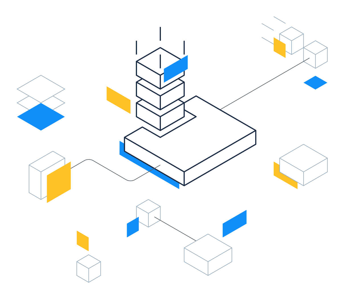 Composble commerce Software ermöglicht Innovation